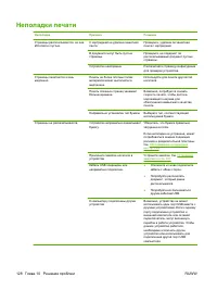 Страница 138