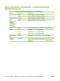 Страница 144