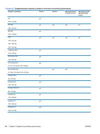 Страница 104