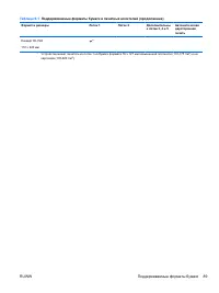 Страница 105