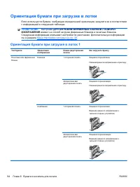 Страница 110