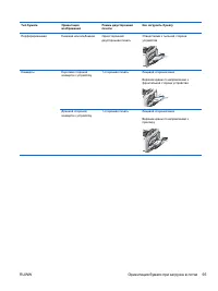 Страница 111