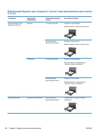 Страница 112