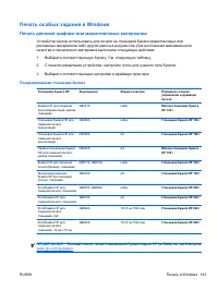 Страница 159