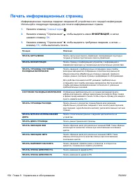 Страница 170