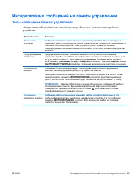 Страница 207