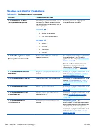 Страница 208