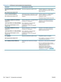 Страница 210