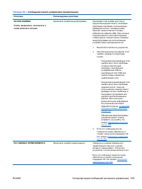 Страница 211