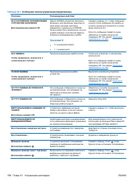 Страница 214