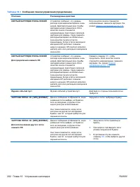 Страница 218