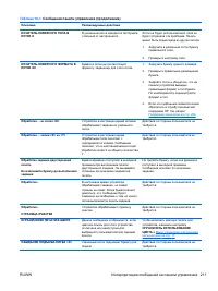 Страница 227