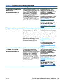 Страница 229