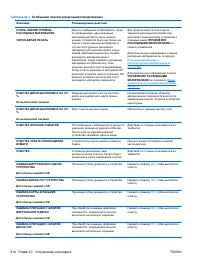 Страница 230