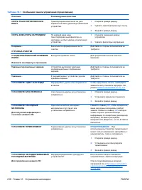 Страница 234