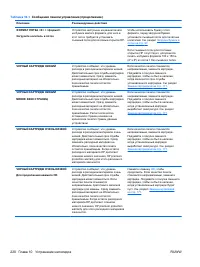 Страница 236