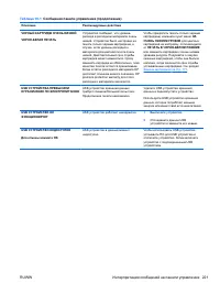 Страница 237