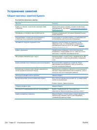 Страница 238