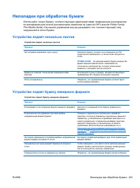 Страница 249