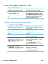 Страница 250