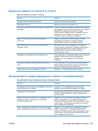 Страница 251