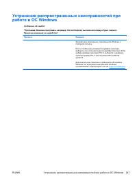 Страница 263