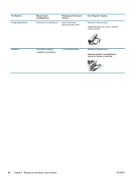 Страница 100