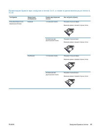 Страница 101