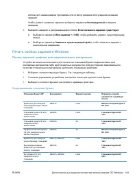 Страница 159