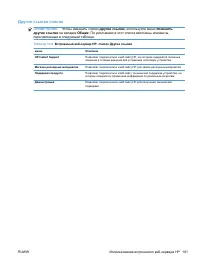 Страница 177