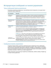 Страница 194