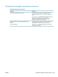 Страница 205