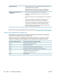 Страница 210