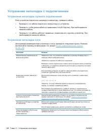 Страница 214