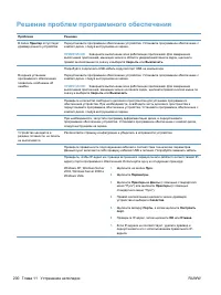 Страница 216