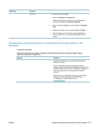 Страница 217