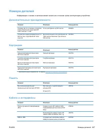 Страница 223