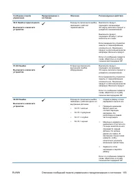 Страница 115