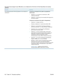 Страница 152