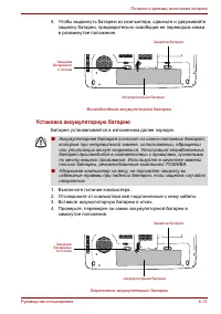 Страница 143