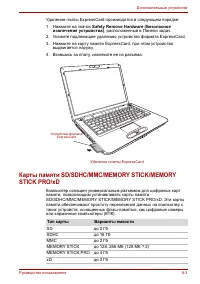 Страница 152