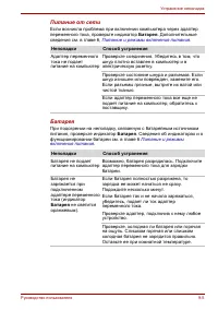 Страница 168