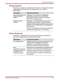 Страница 171