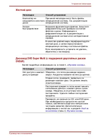 Страница 172