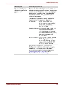 Страница 173