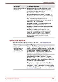 Страница 174