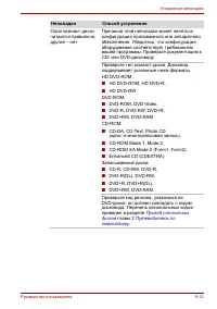 Страница 175