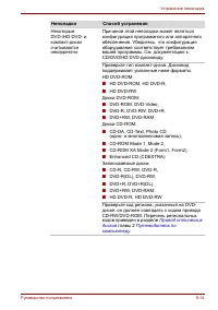 Страница 177