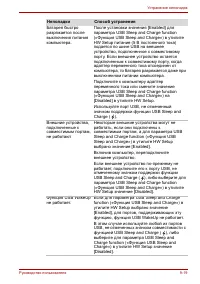 Страница 182