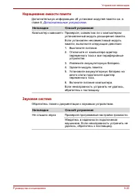 Страница 183